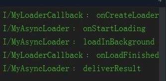 Loader的初步学习笔记