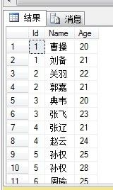 T-SQL 公用表表达式(CTE)