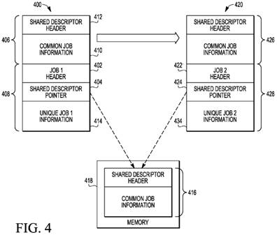 Methods and systems for sharing common job information