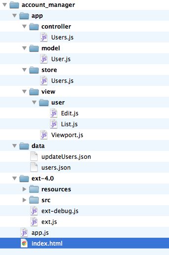 ExtJS 4应用架构设计