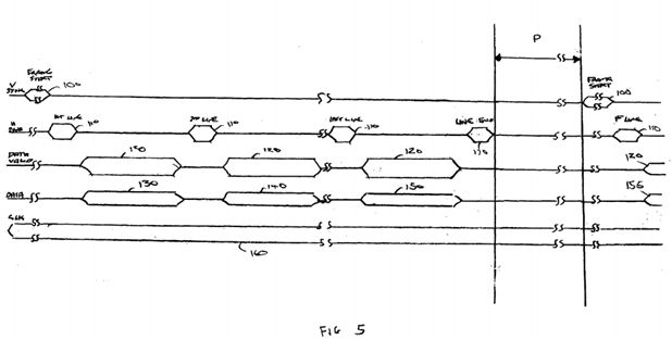 Display controller