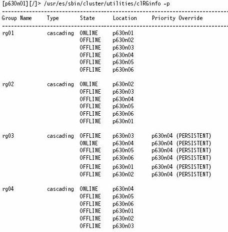 IBM HACMP 系列 -- 集群的验证和测试