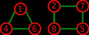 CF 329C(Graph Reconstruction-随机化求解-random_shuffle(a+1,a+1+n))