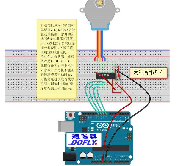 arduino一些内容