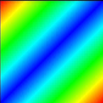 详解Paint的setShader(Shader shader)