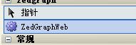 图表控件之ZedGraph