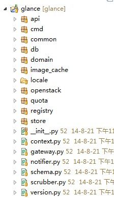OpenStack之Glance源码简析