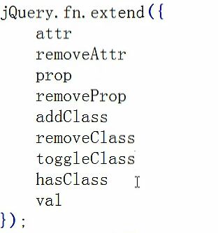 jquery源码解析：attr，prop，attrHooks，propHooks详解