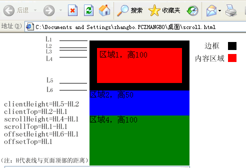 web开发过程中要注意的问题（二）