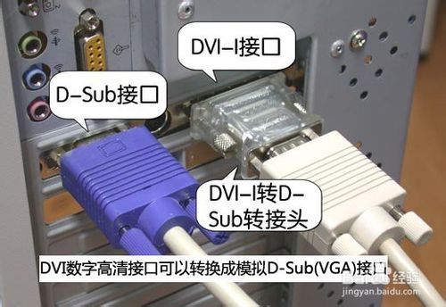 主机应该用那个接口和显示器相连效果最好？