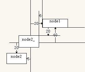 Coordinate System