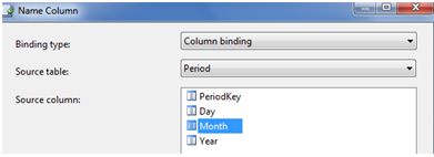 Period Dimension (Time Dimension) Creation with Year, Month, Day Hierarchy