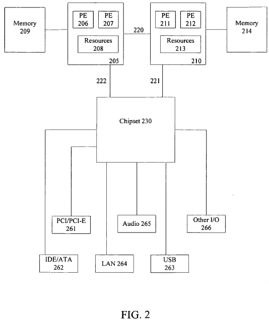 Satisfying memory ordering requirements between partial reads and non-snoop accesses