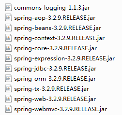 S2SH框架集成详解(Struts 2.3.16 + Spring 3.2.6 + Hibernate 3.6.10)