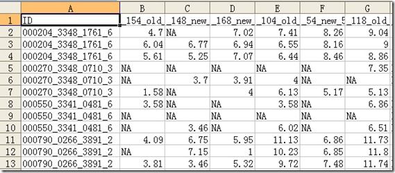 R_bioconductor_genechip_data_process_1