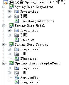 Spring.net(二)----初探IOC容器