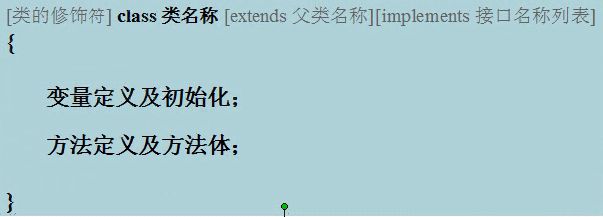 【学习笔记】java面向对象基础编程1