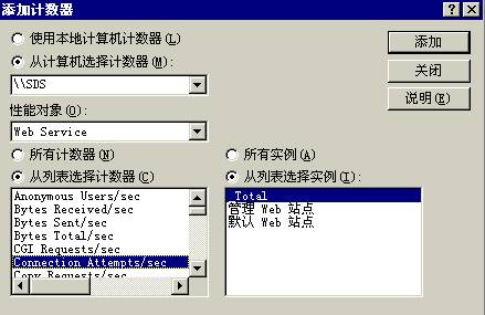 win2000 里几个很好的计数器的运用来防止入侵