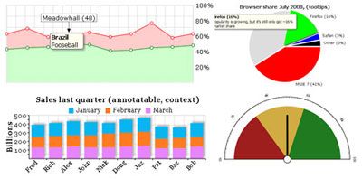 rgraph-html5-charts.jpg