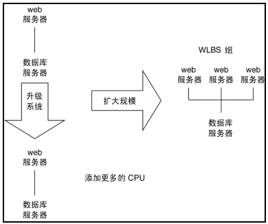 iclss03