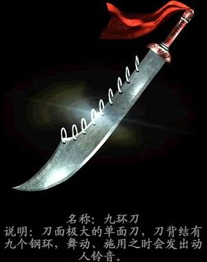 [置顶] Android九环刀之RatingBar之评委请亮分