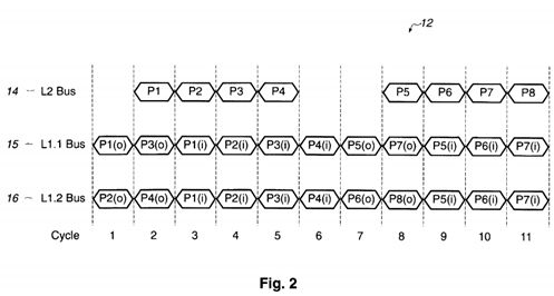 Extended symmetrical multiprocessor architecture