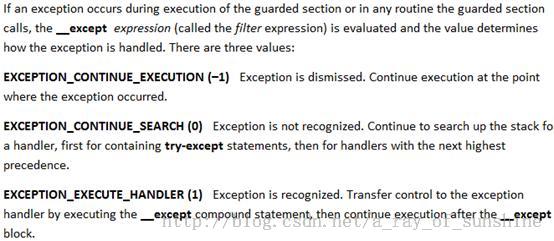 Structed Exception Handler 学习总结（一）