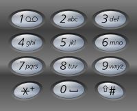 【leetcode刷题笔记】Letter Combinations of a Phone Number