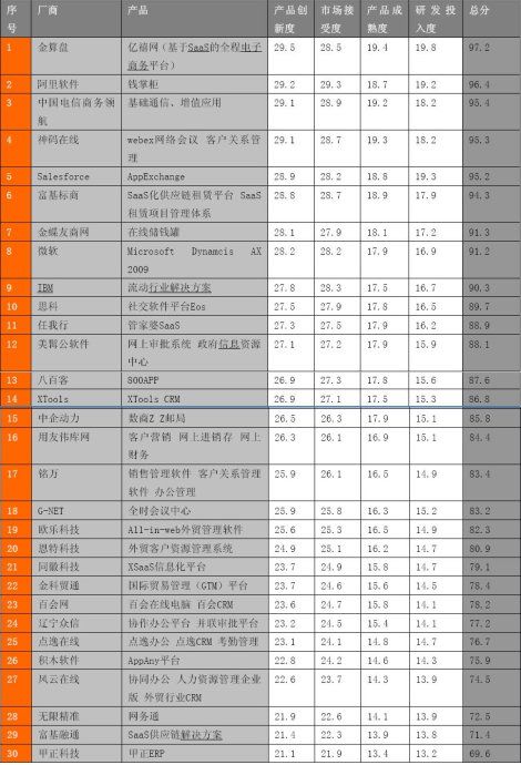 点击图片或使用键盘← →翻页