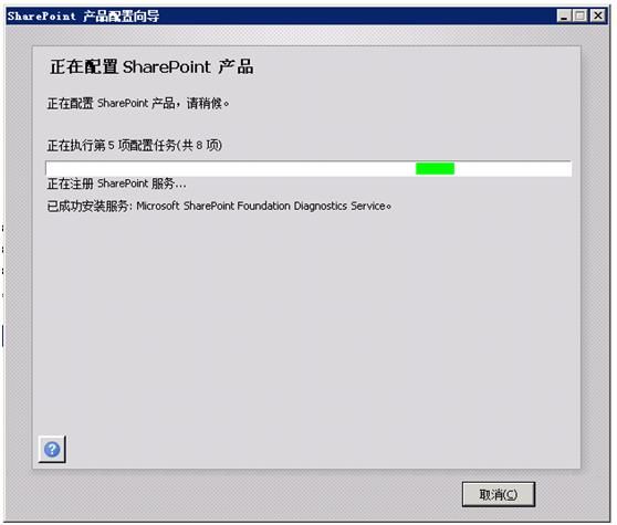 FlowMan®多语言工具 For SharePoint2010 的 技术实现