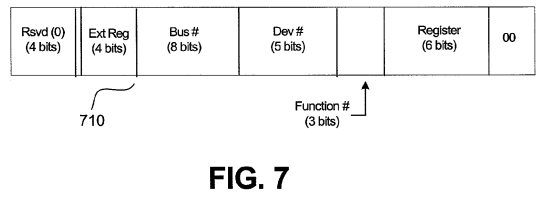 PatentTips - Device virtualization and assignment of interconnect devices