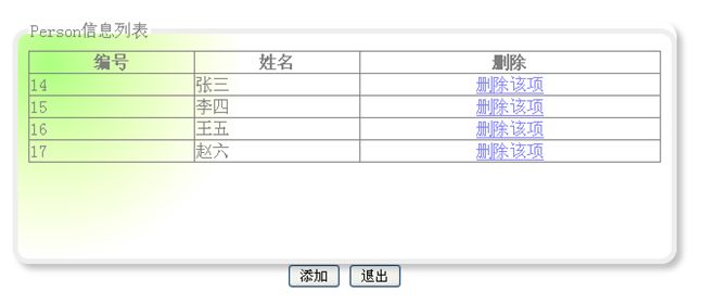 Struts2.3 + Spring3.1 + Hibernate3.6 + HTML5 + CSS3整合开发