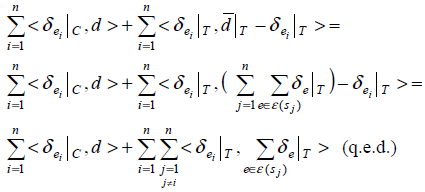 Large-Scale Named Entity Disambiguation Based on Wikipedia Data