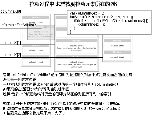 简易而又灵活的Javascript拖拽框架（三）