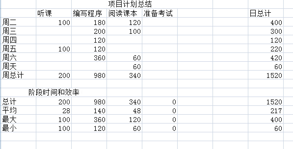 四则运算2之小学二年级