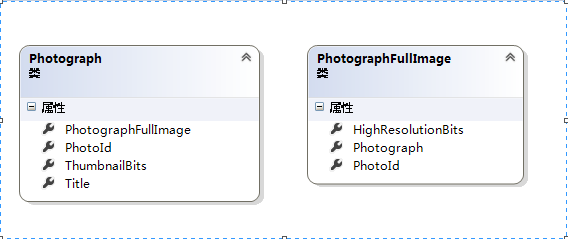 分割一个表到多个实体<EntityFramework6.0>