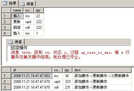 SQL Server 2005的DML触发器分After触发器的研究
