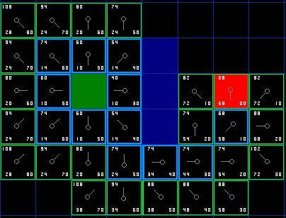 A* Pathfinding for Beginners