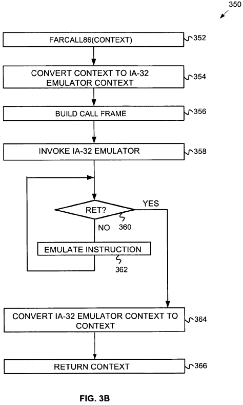 PatentTips - Emulating a host architecture in guest firmware