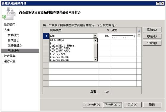 使用VS2005进行负载测试