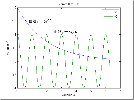 MatlabPlot_10