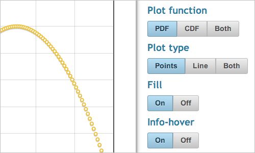 Js-007 in Useful JavaScript and jQuery Tools, Libraries, Plugins