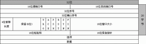 TCP/IP协议分析