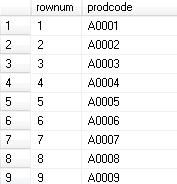 SQL2005新增函数