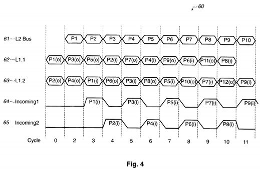 Extended symmetrical multiprocessor architecture