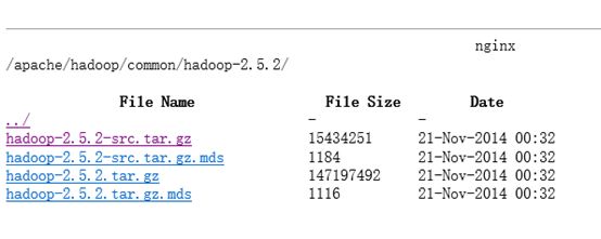 在Ubuntu下编译hadoop2.5.x