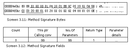 《Metadata Tables》第3章 MetaData Table Types