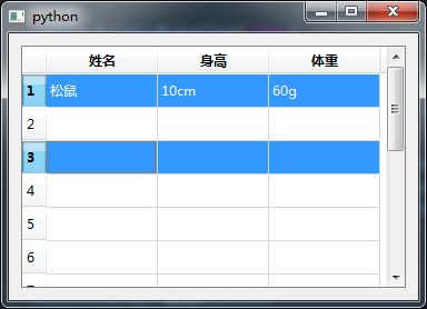 pyqt QTableWidget的使用