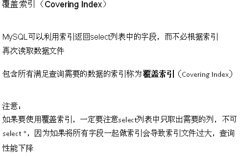 理解MySQL数据库覆盖索引