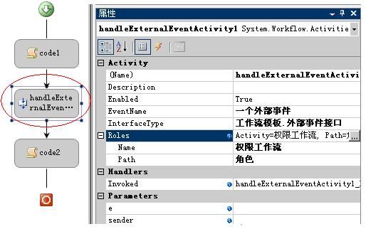 角色:WebWorkflowRole